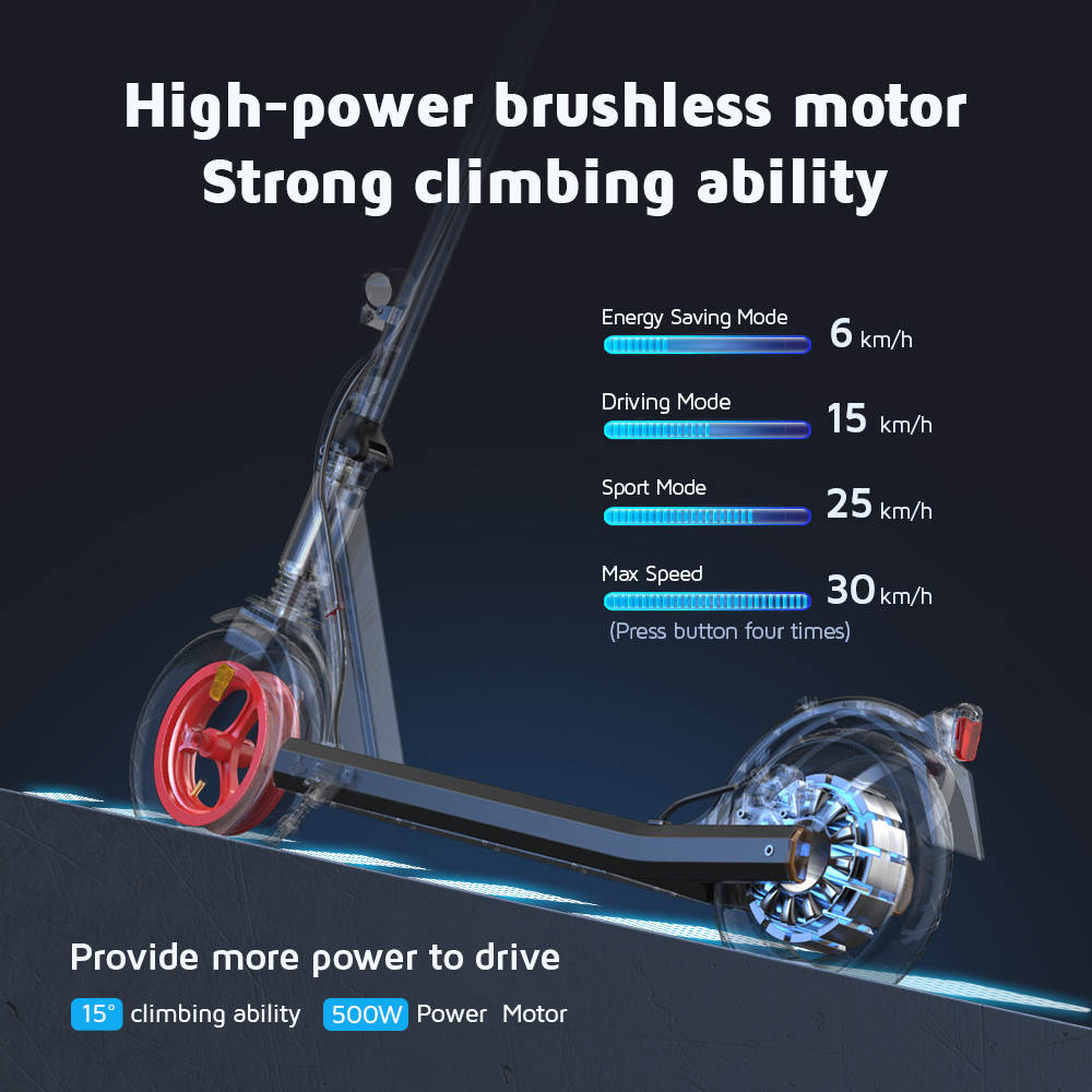 iScooter i9S elektromos roller 2