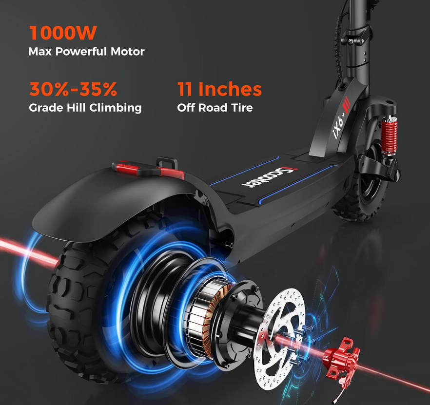 iScooter iX6 elektromos roller 4