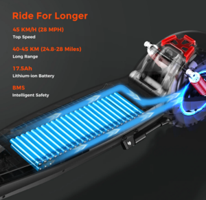 iScooter iX6 elektromos roller 8