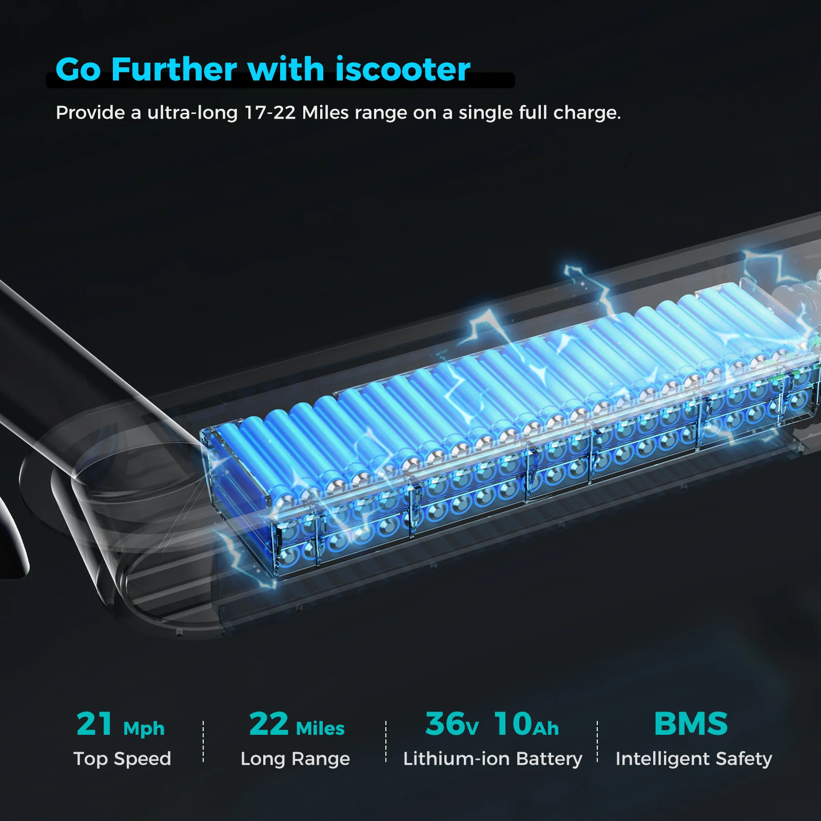 iScooter i9 Max elektromos roller 13